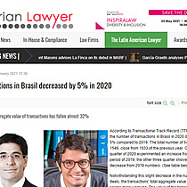 Transactions in Brasil decreased by 5% in 2020